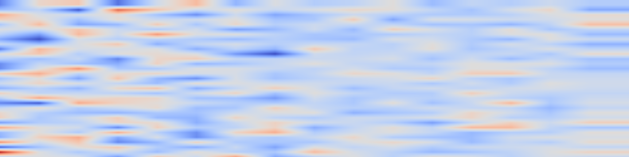 DS1 spectrogram: Automatically Generating Commit Messages from Diffs using Neural Machine
Translation
