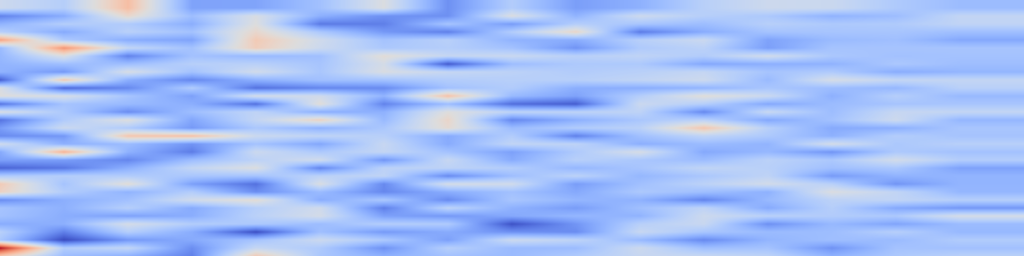 DS1 spectrogram: Can LLMs Be Constrained to the Past? Improving Knowledge Cutoff through Recall-Based Prompting