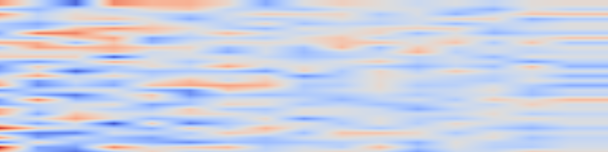 DS1 spectrogram: Online Conformal Prediction for Non-Exchangeable Panel Data