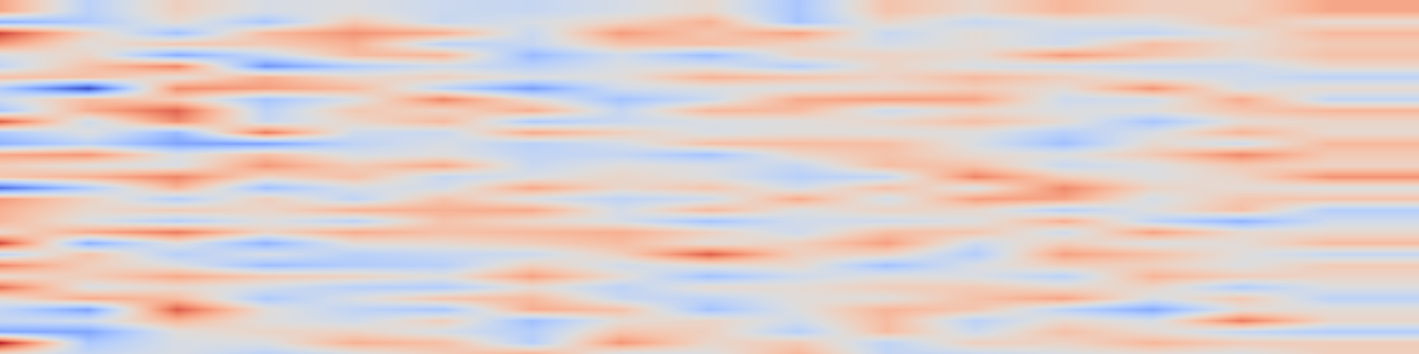 DS1 spectrogram: Human-like in-group bias in instruction-tuned language model agents