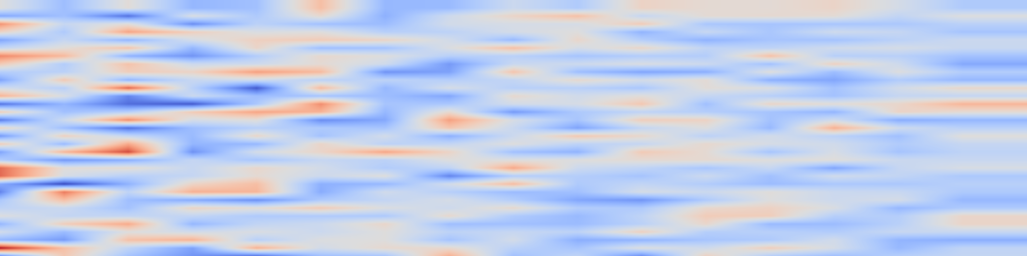 DS1 spectrogram: Ground-R1: Incentivizing Grounded Visual Reasoning via Reinforcement
Learning