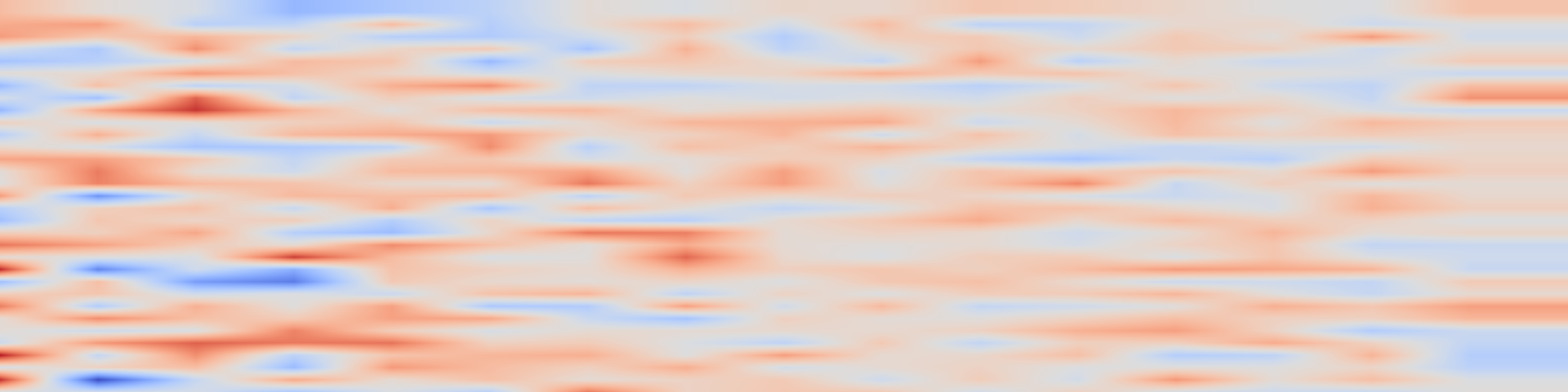 DS1 spectrogram: Image Tokenizer Needs Post-Training