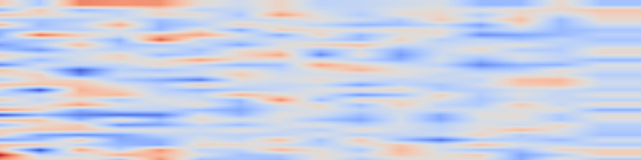 DS1 spectrogram: Sibyl-AutoResearch: Autonomous Research Needs Self-Evolving Trial-and-Error Harnesses, Not Paper Generators