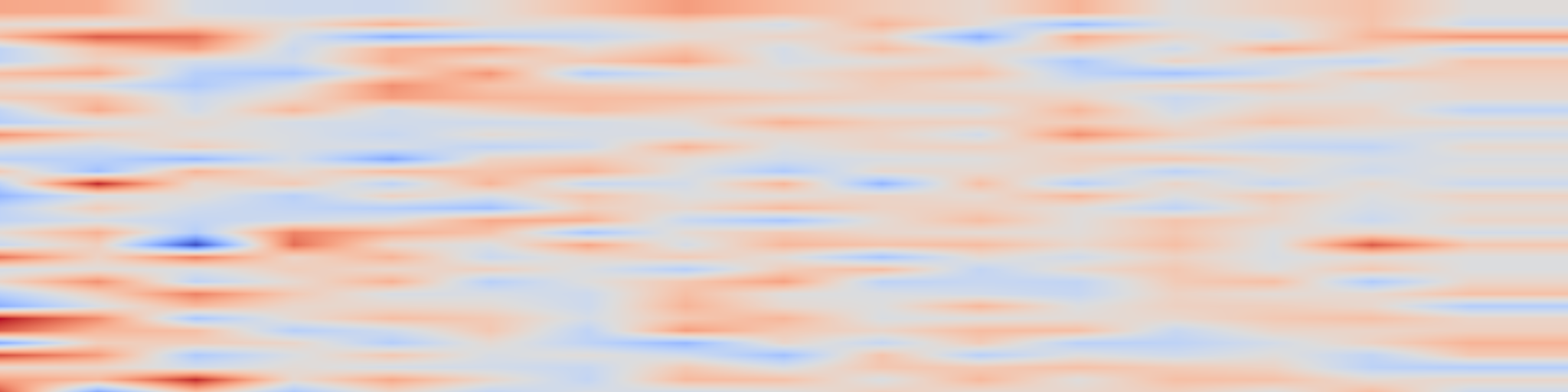 DS1 spectrogram: GeoGS-CE: Learning Delay--Beam Channel Priors with 3D Gaussians for High-Mobility Scenarios
