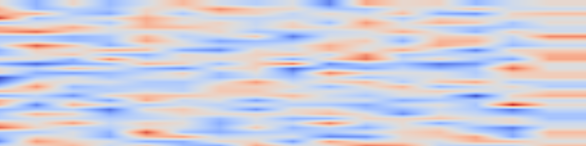 DS1 spectrogram: Unit-Independent Low-Rate Wrist GSR Processing for Stress Detection Using Phasic nSCR Features