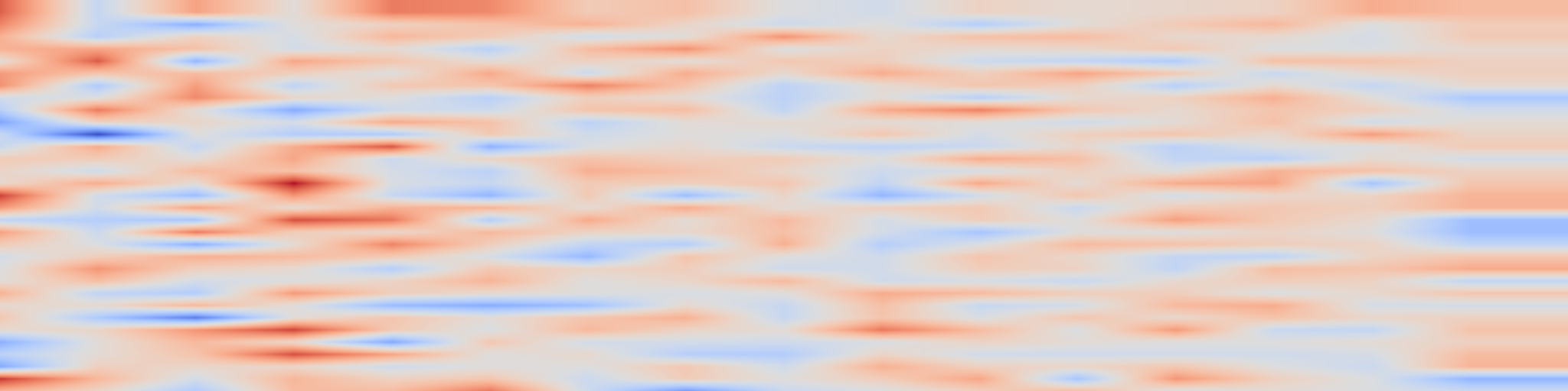 DS1 spectrogram: DiscoFuse: A Large-Scale Dataset for Discourse-Based Sentence Fusion