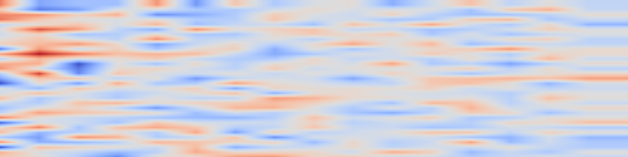 DS1 spectrogram: Latent Spatial Memory for Video World Models