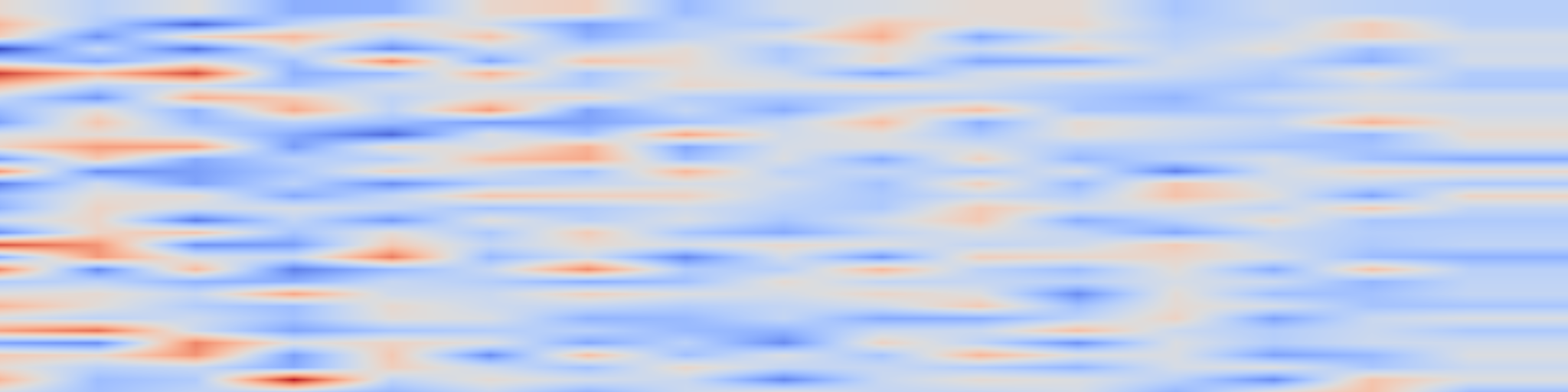 DS1 spectrogram: Wasserstein Distributionally Robust Online Learning