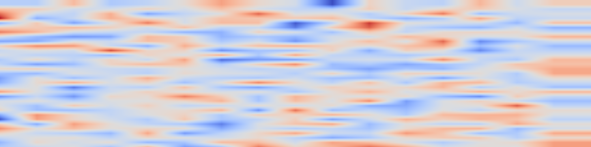 Context-free Self-Conditioned GAN for Trajectory Forecasting | Takara TLDR