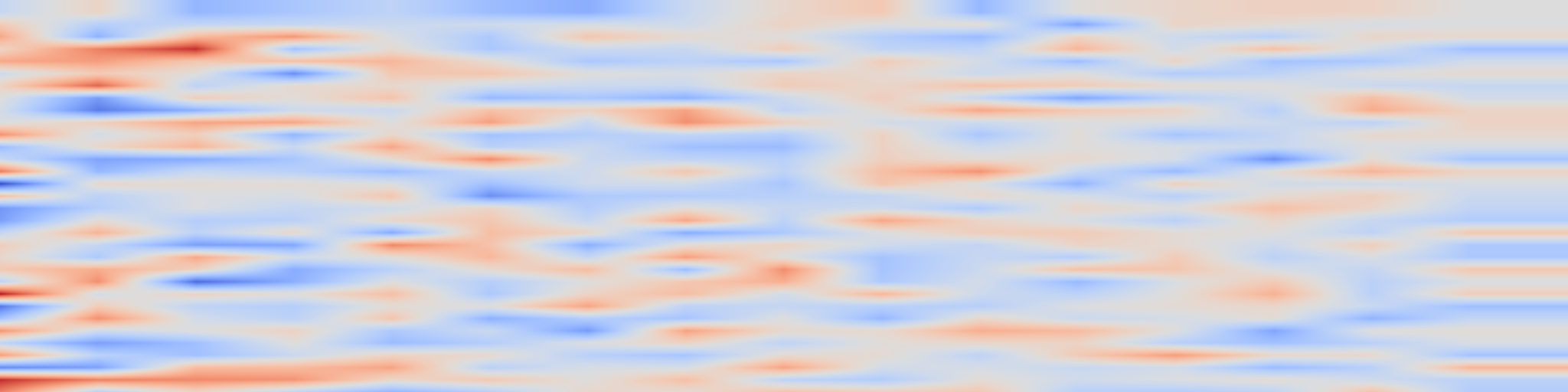 DS1 spectrogram: MVISTA-4D: View-Consistent 4D World Model with Test-Time Action Inference for Robotic Manipulation