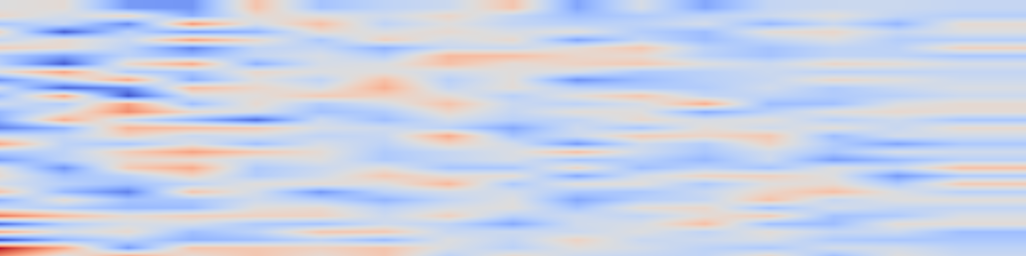 DS1 spectrogram: CLIF: Concept-Level Influence Functions for Transparent Bottleneck Models