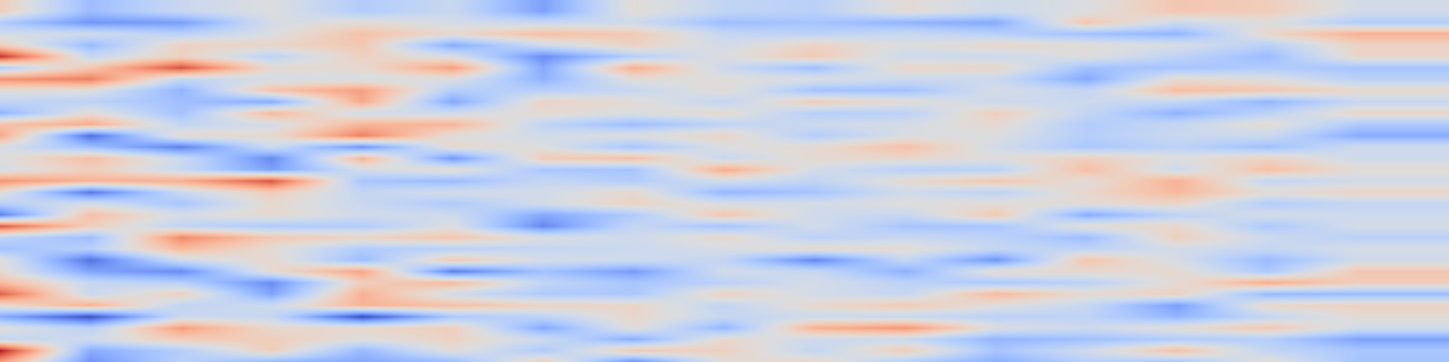 DS1 spectrogram: SHARE: An SLM-based Hierarchical Action CorREction Assistant for
Text-to-SQL