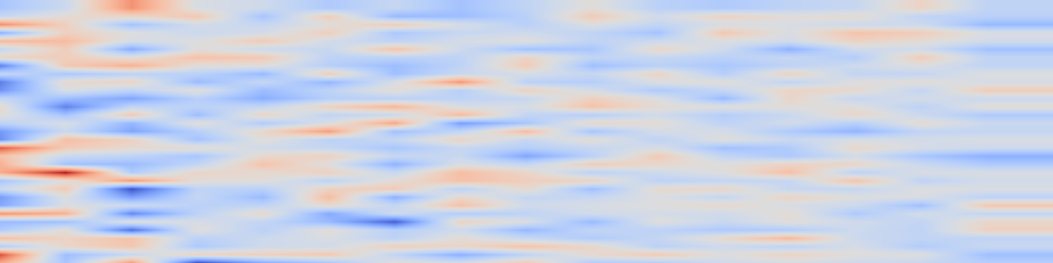 DS1 spectrogram: Quadratic Time-Frequency Analysis of Vibration Signals for Diagnosing
Bearing Faults
