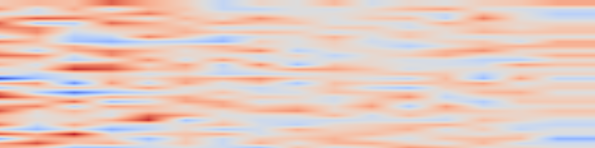DS1 spectrogram: M^3: Dense Matching Meets Multi-View Foundation Models for Monocular Gaussian Splatting SLAM