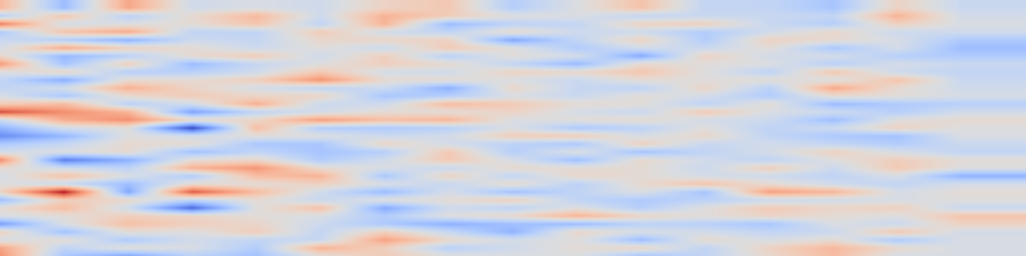 DS1 spectrogram: Semi-Supervised Classification and Segmentation on High Resolution Aerial Images