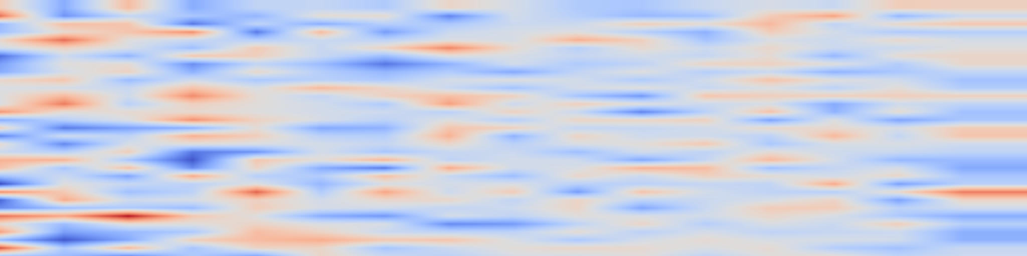DS1 spectrogram: Light-A-Video: Training-free Video Relighting via Progressive Light
Fusion