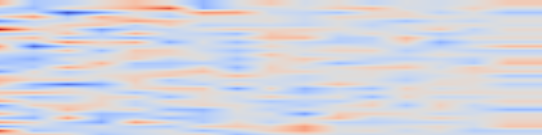 DS1 spectrogram: Reactive Flux Matching: Mechanism Discovery and Adaptive Sampling of Rare Events
