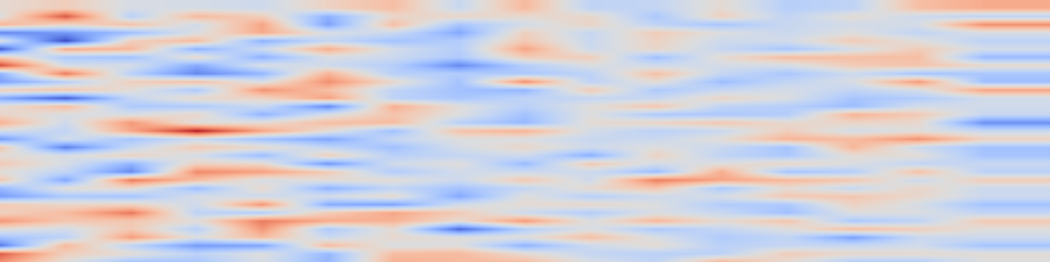 DS1 spectrogram: EfficientSign: An Attention-Enhanced Lightweight Architecture for Indian Sign Language Recognition