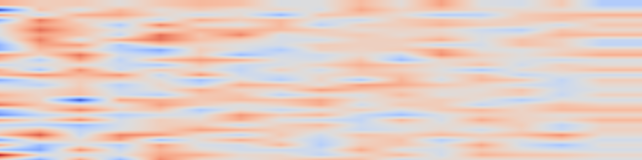 DS1 spectrogram: Assessing learned features of Deep Learning applied to EEG