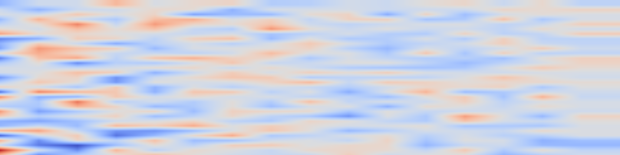 DS1 spectrogram: Scaling Law with Learning Rate Annealing