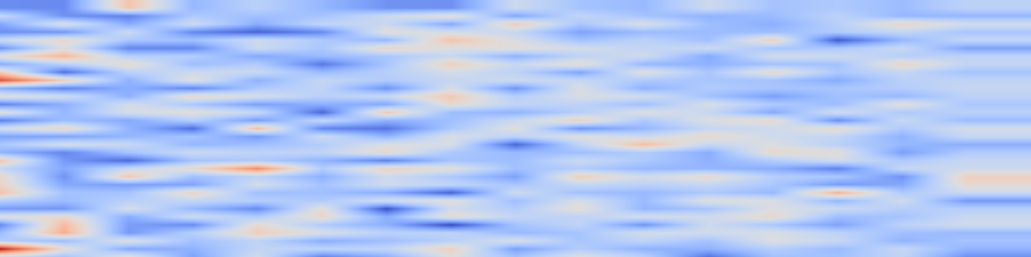 DS1 spectrogram: Provably Manipulation-Resistant Reputation Systems