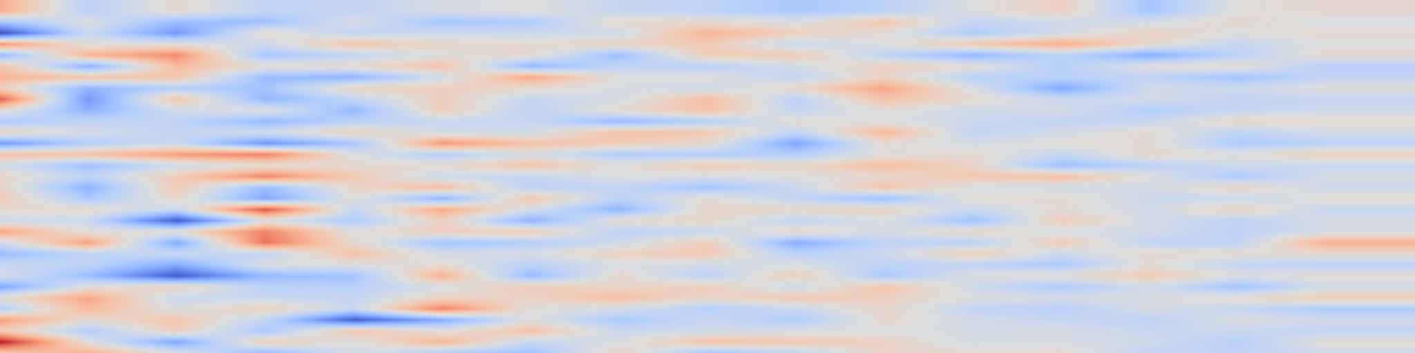 DS1 spectrogram: FinVault: Benchmarking Financial Agent Safety in Execution-Grounded Environments