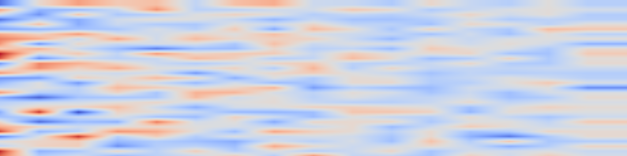 DS1 spectrogram: Cryptography and Key Management Schemes for Wireless Sensor Networks