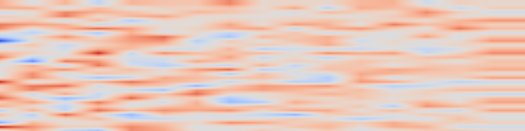 DS1 spectrogram: Analyzing Sentence Fusion in Abstractive Summarization