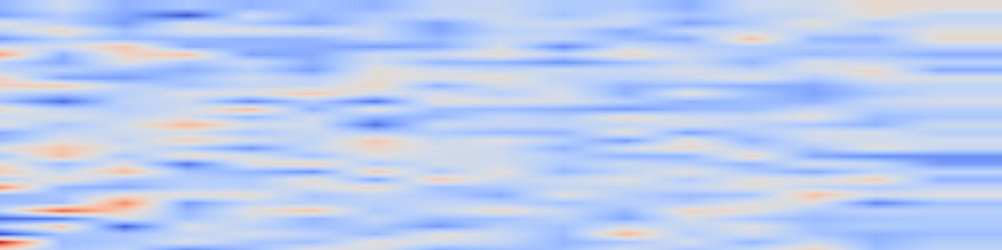 DS1 spectrogram: Synthesizing Agentic Data for Web Agents with Progressive Difficulty
Enhancement Mechanisms