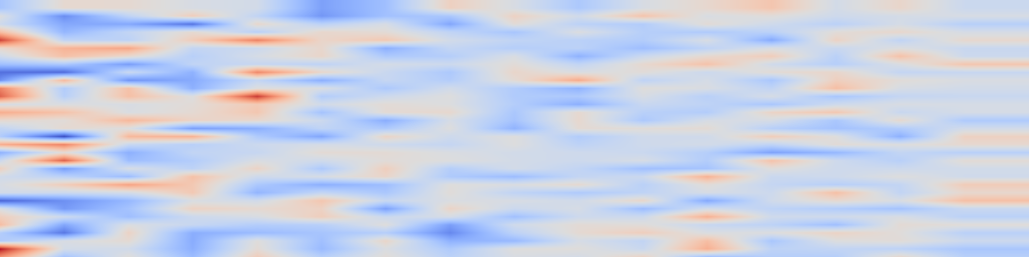 DS1 spectrogram: Dr.LLM: Dynamic Layer Routing in LLMs