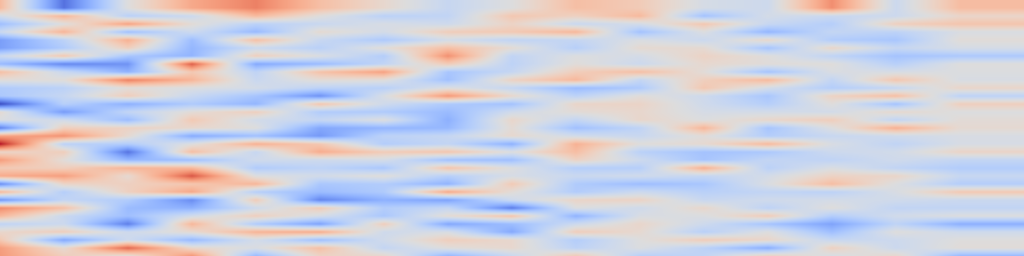 DS1 spectrogram: AERIS: Argonne Earth Systems Model for Reliable and Skillful Predictions