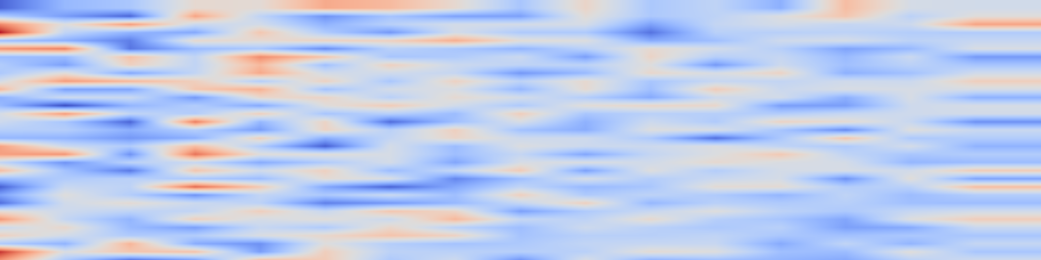 DS1 spectrogram: Geographically-aware Transformer-based Traffic Forecasting for Urban Motorway Digital Twins