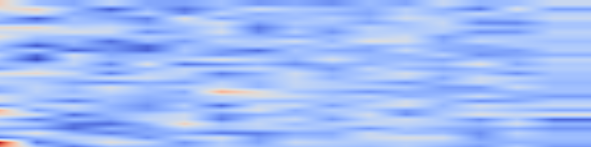 DS1 spectrogram: IPO Finance Agent: Evaluation of LLM Financial Analysts beyond Finance Agent v2, with Automated Rubric Generation -- the Case of the SpaceX (SPCX) IPO