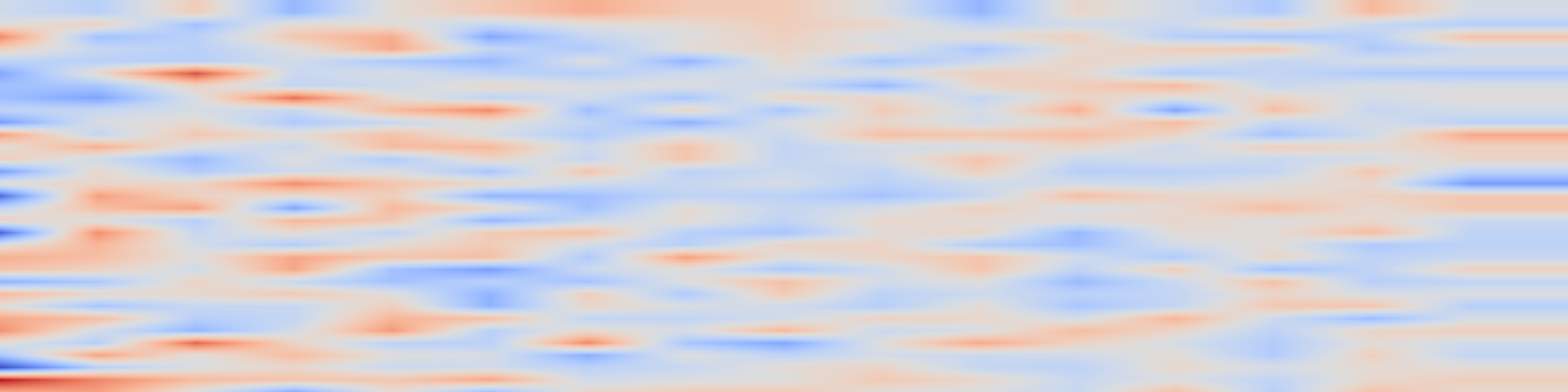 DS1 spectrogram: Human-AI Collaboration in Large Language Model-Integrated Building Energy Management Systems: The Role of User Domain Knowledge and AI Literacy