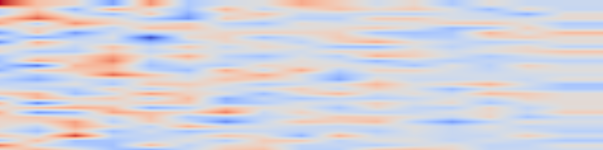 DS1 spectrogram: ColBERTv2: Effective and Efficient Retrieval via Lightweight Late
Interaction