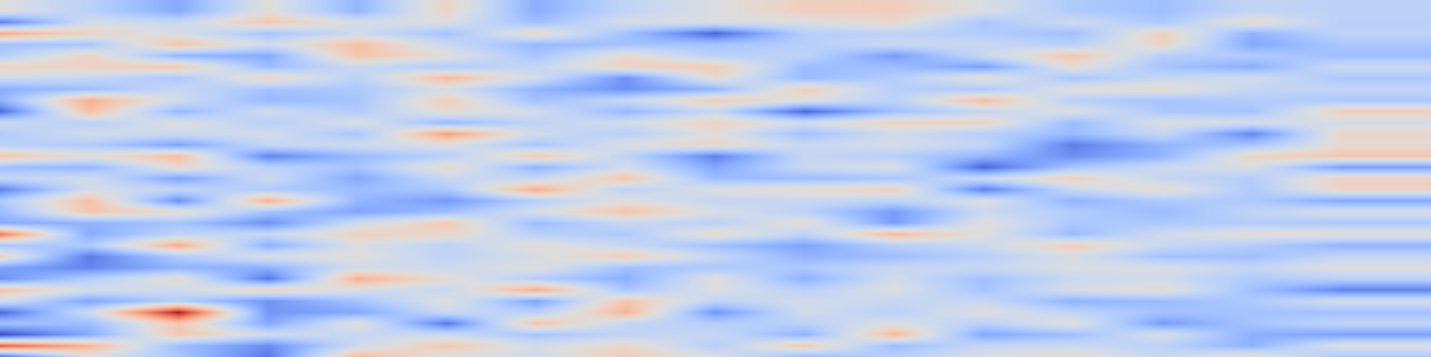 DS1 spectrogram: Asymptotic Behavior of Multi--Task Learning: Implicit Regularization and Double Descent Effects