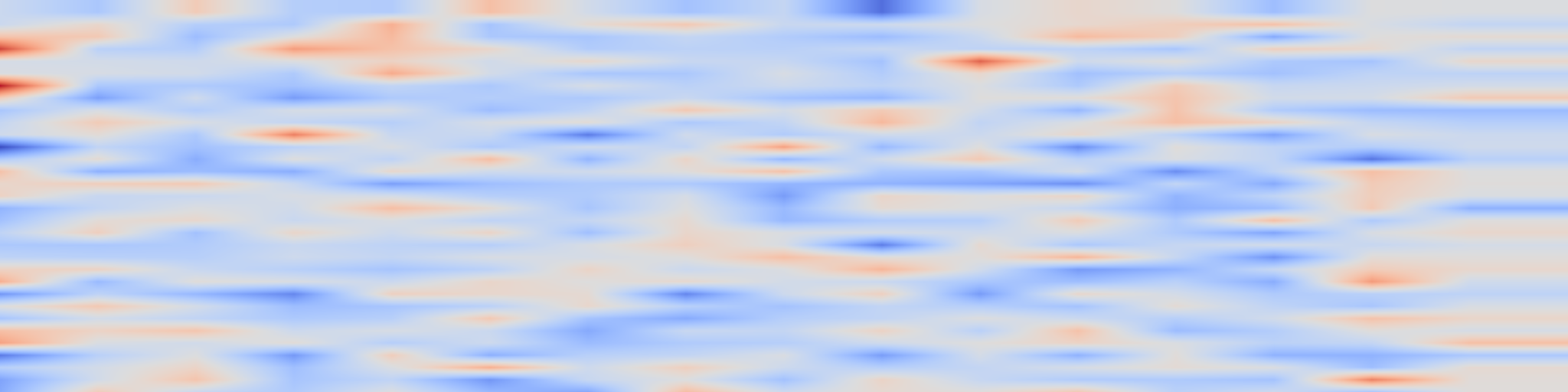 DS1 spectrogram: Fast and Accurate Anomaly Detection in Time Series