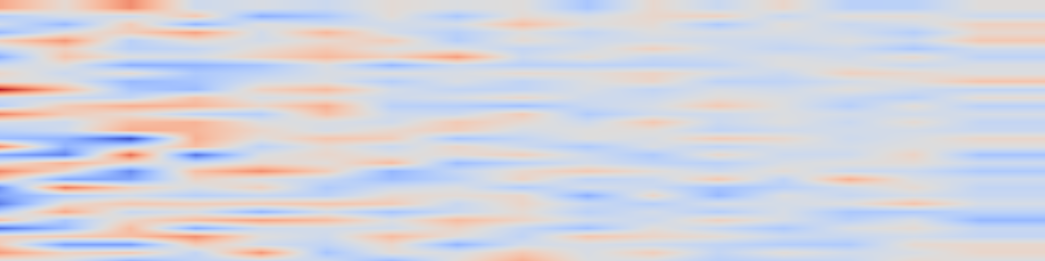 DS1 spectrogram: BlindSight: Harnessing Sparsity for Efficient VLMs