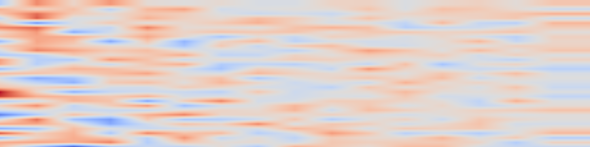 DS1 spectrogram: 6DGS: Enhanced Direction-Aware Gaussian Splatting for Volumetric
Rendering