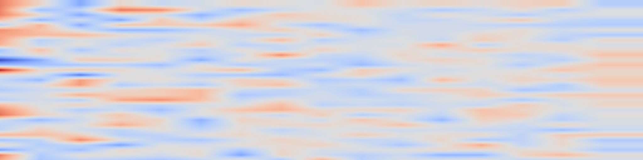 DS1 spectrogram: D3PO: Preference-Based Alignment of Discrete Diffusion Models