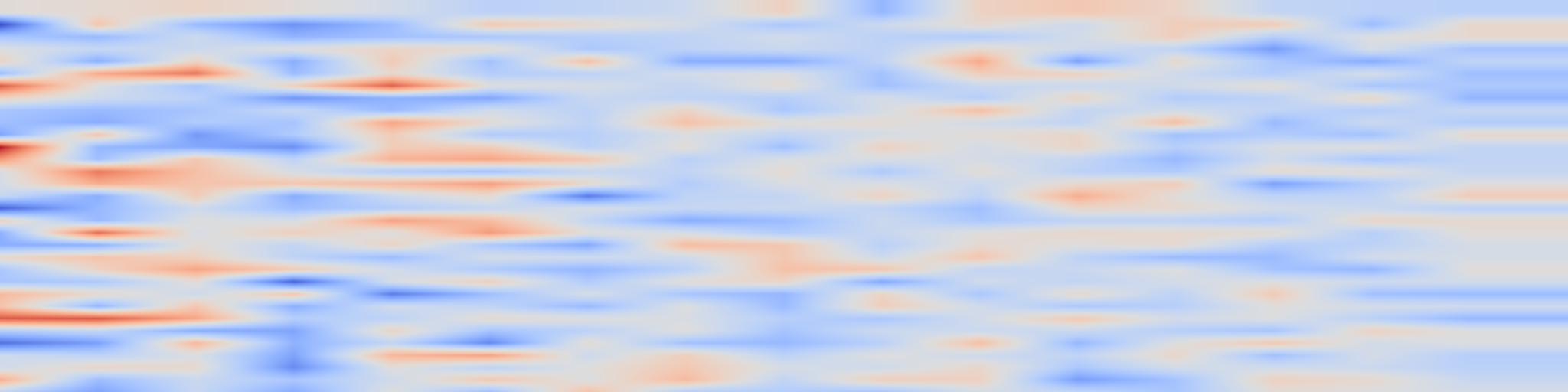 DS1 spectrogram: Challenges in Automated Debiasing for Toxic Language Detection