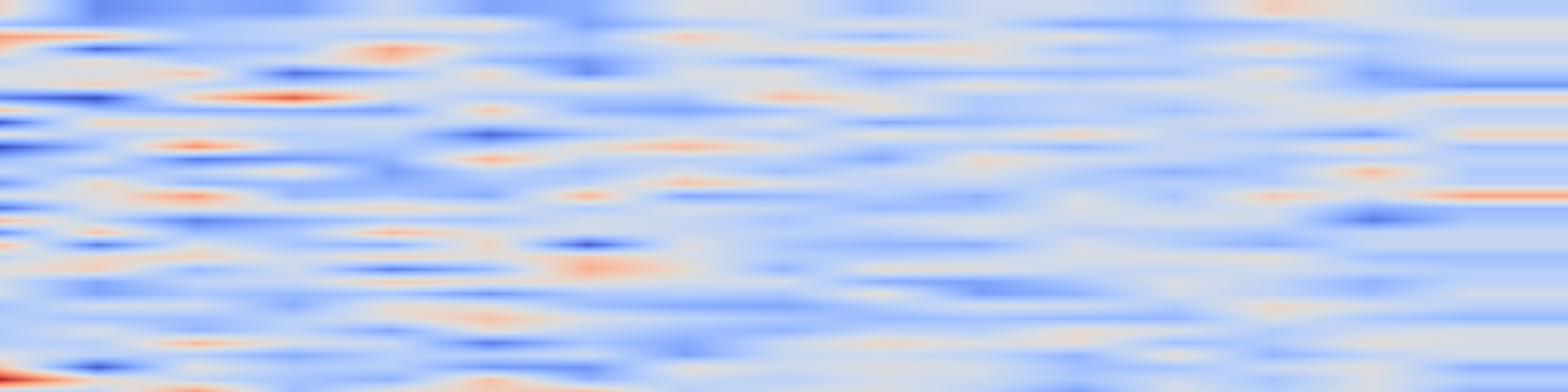 DS1 spectrogram: "Why did the Model Fail?": Attributing Model Performance Changes to
Distribution Shifts