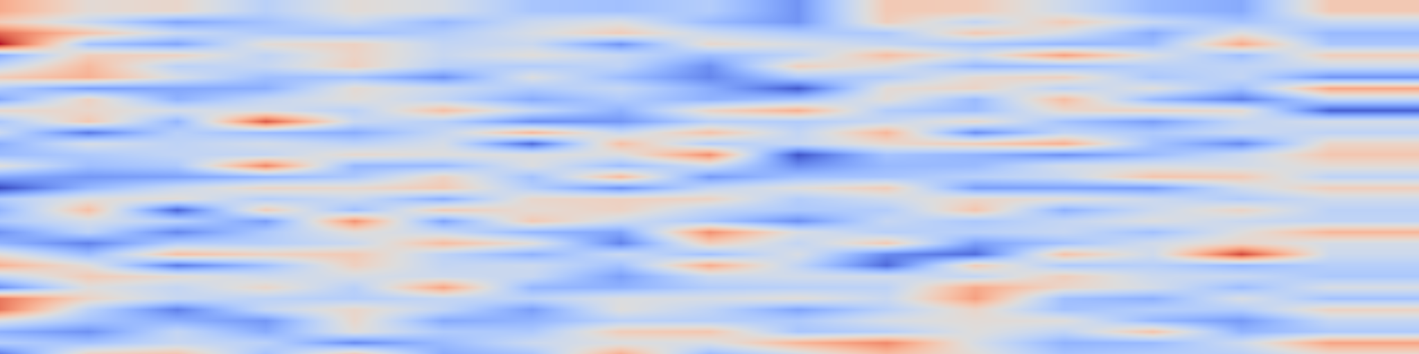 DS1 spectrogram: Reasoning Quality Emerges Early: Data Curation for Reasoning Models