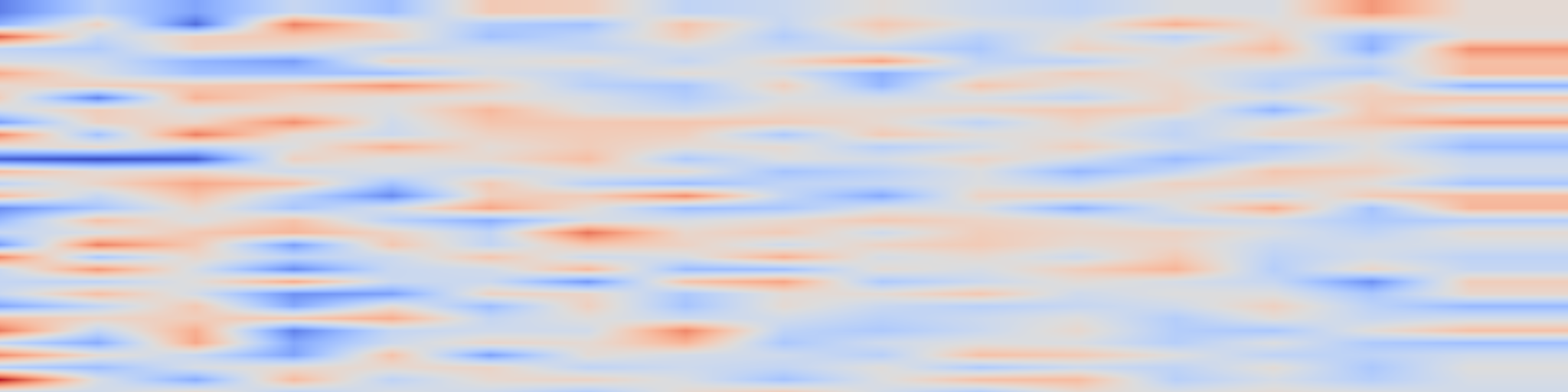 DS1 spectrogram: TwinLoop: Simulation-in-the-Loop Digital Twins for Online Multi-Agent Reinforcement Learning