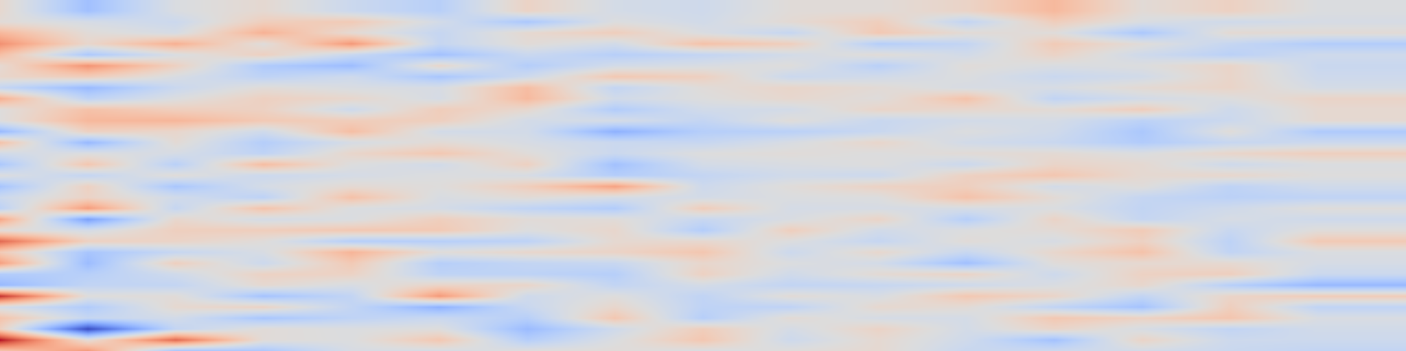 DS1 spectrogram: Making Foresight Actionable: Repurposing Representation Alignment in World Action Models