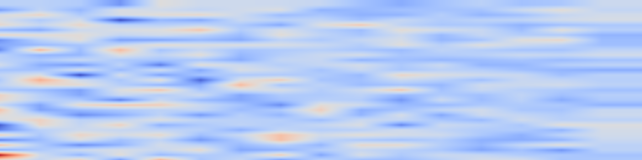 DS1 spectrogram: FlowCorrect: Efficient Interactive Correction of Generative Flow Policies for Robotic Manipulation