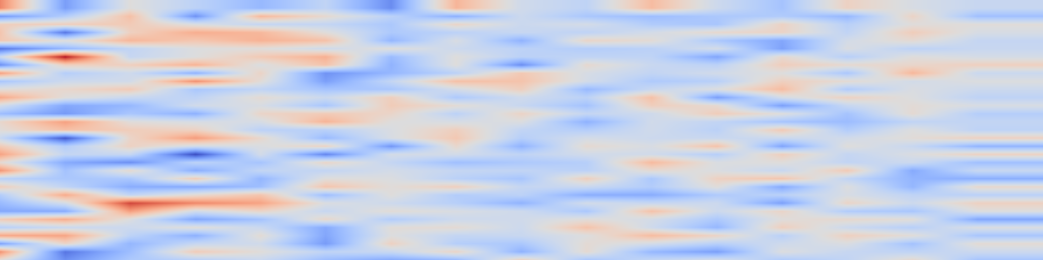 DS1 spectrogram: Conformal Bayes under Label Shift: Post-Hoc Calibration vs. In-Training Adaptation