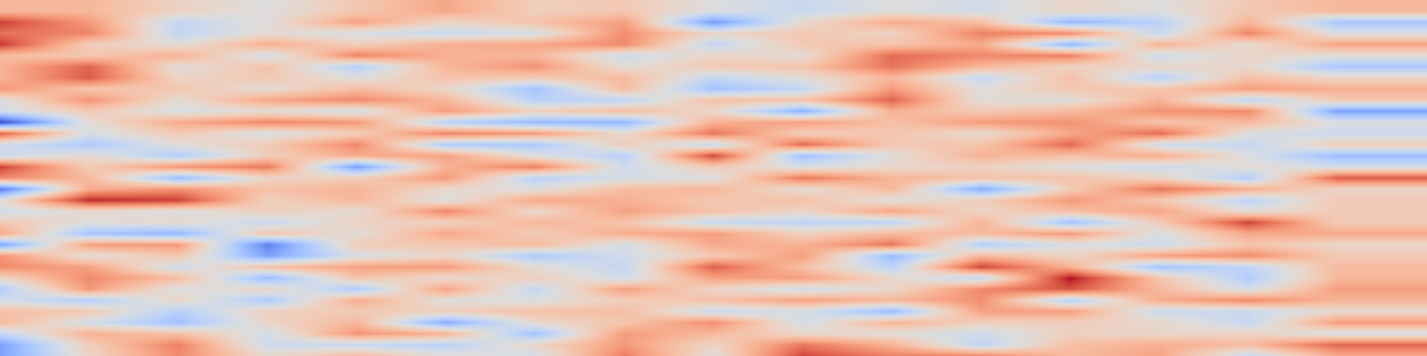 DS1 spectrogram: Pretraining Curricula Enable Selective Fine-tuning