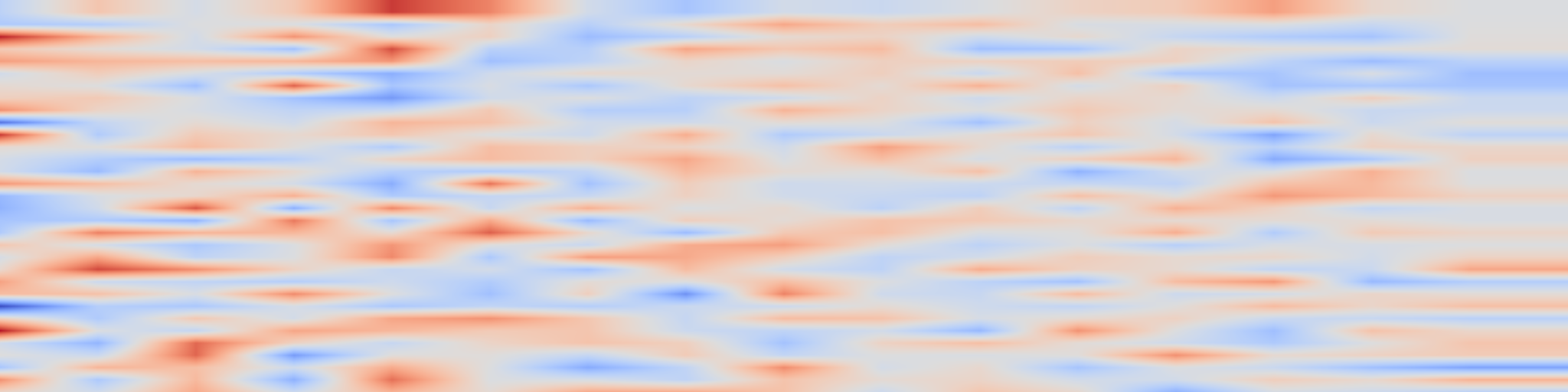 DS1 spectrogram: Unraveling the cognitive patterns of Large Language Models through
module communities