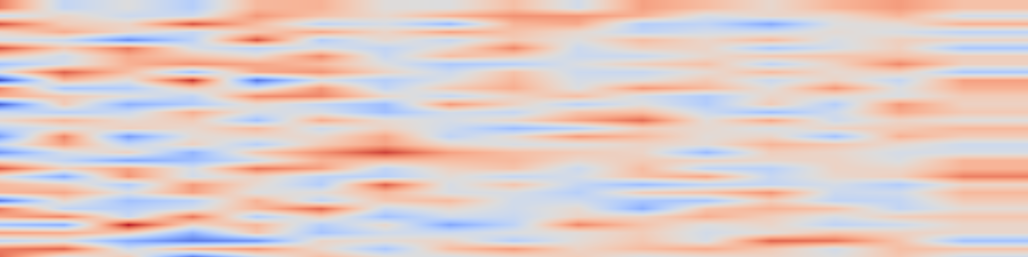 DS1 spectrogram: Learning with Shallow Neural Networks on Cluster-Structured Features